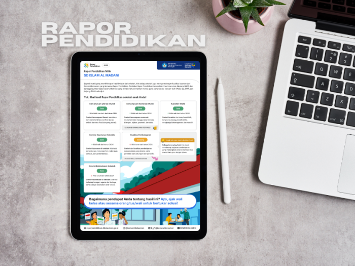 SD Islam Al Madani Raih Peningkatan Positif di Rapor Pendidikan